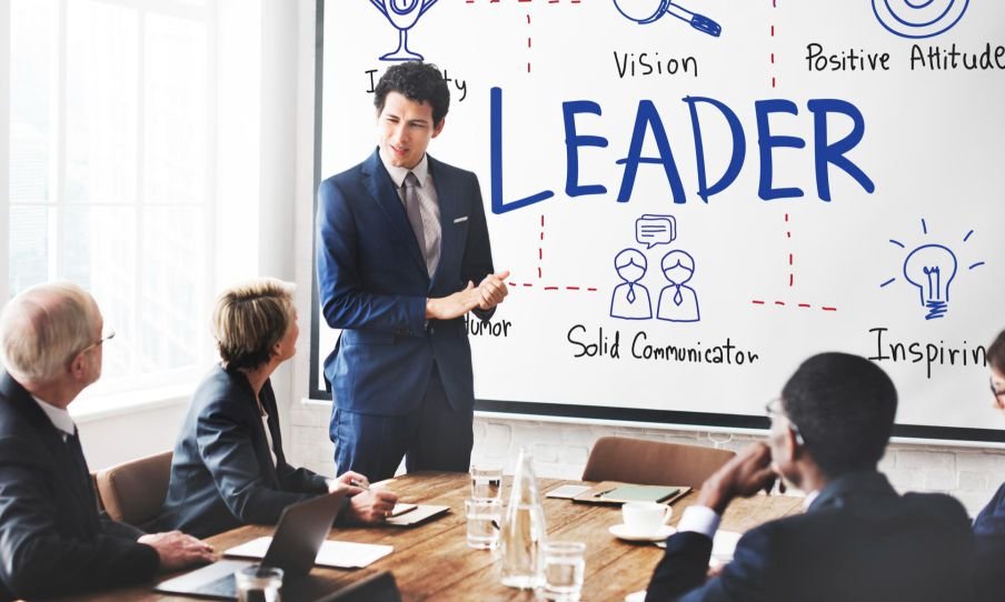 6 Leadership Practices That Turn Teams Into Co-Creators