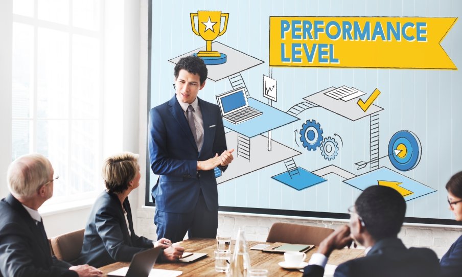 Turning Leadership Capability into Business Outcomes