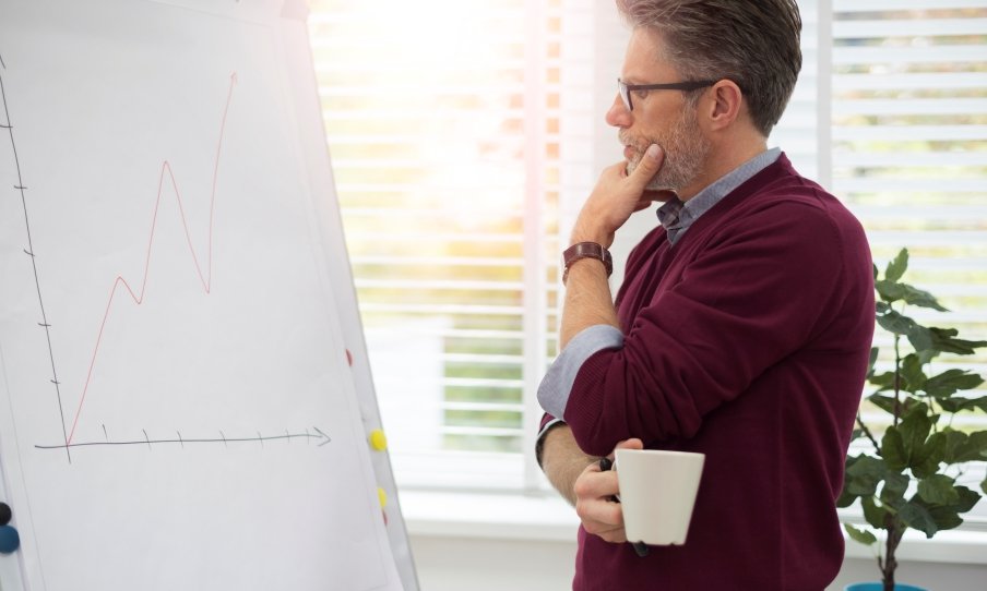 How Strategic Thinking Drives Long-term Value