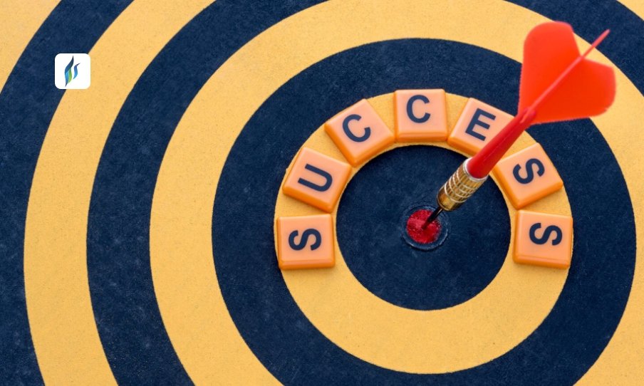 Why Cultivating a Strong Entrepreneurial Mindset is the Key to Modern Success 