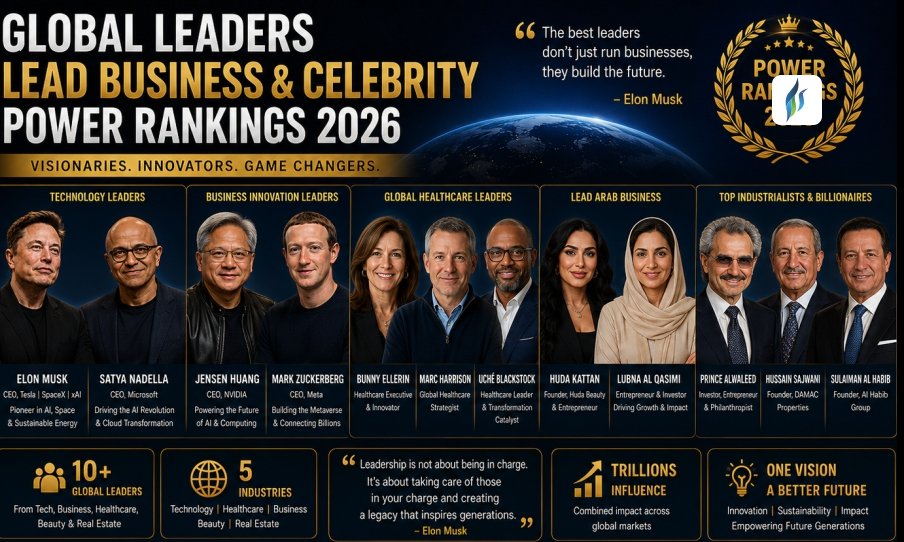 Global Leaders Elon Musk, Satya Nadella Lead Business and Celebrity Power Rankings